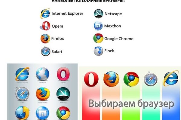 Даркмаркет кракен