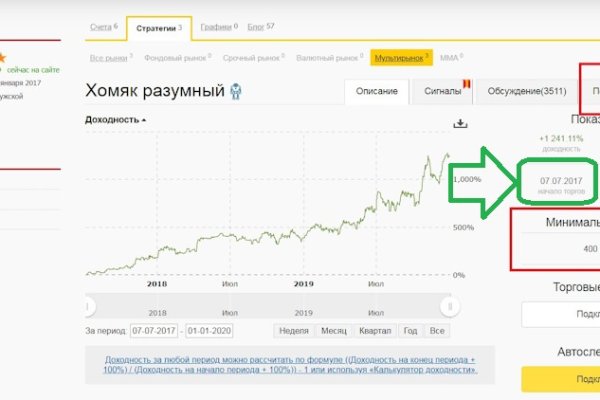 Kraken смылка