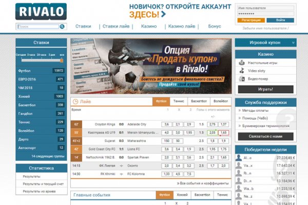 Сайты продаж наркотиков