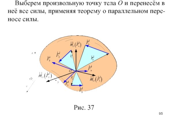 Кракен сайт ссылка тор браузере