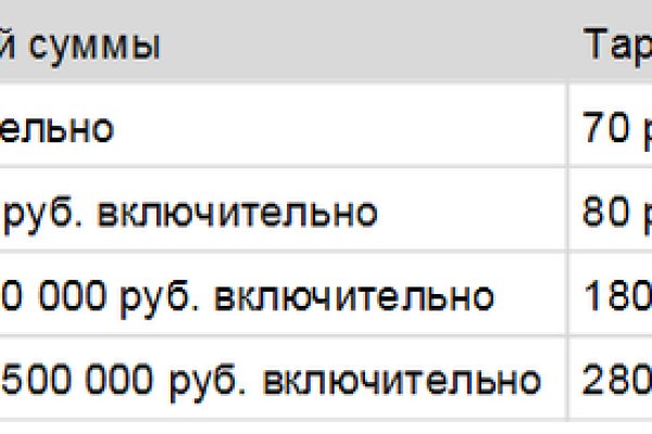 Оригинальная ссылка кракен браузера