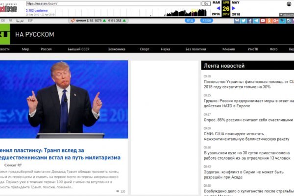 Сайты где купить наркотики