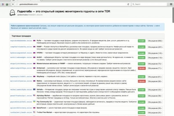 Кракен маркет тор