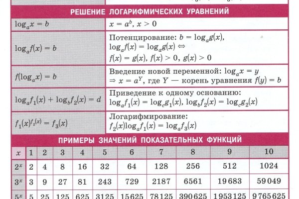 Адрес кракен в тор