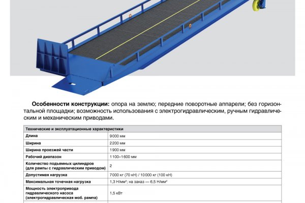 Сайт кракен через тор