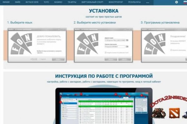 Сайты по продаже наркотиков