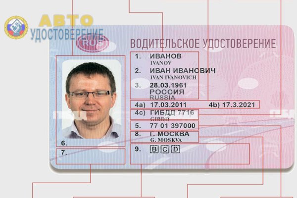 Кракен без впн