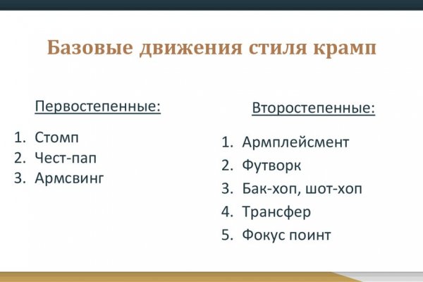 Kraken актуальное