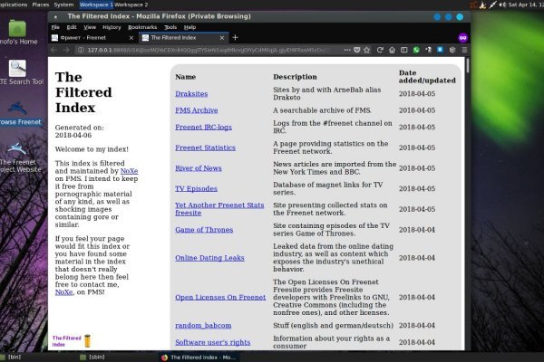 Dark net официальный сайт