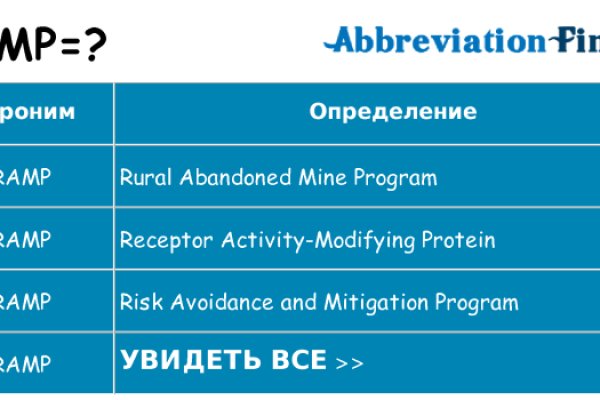 Дарк нет кракен