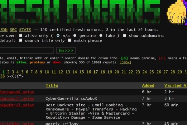 Кракен маркетплейс kr2web in площадка торговая
