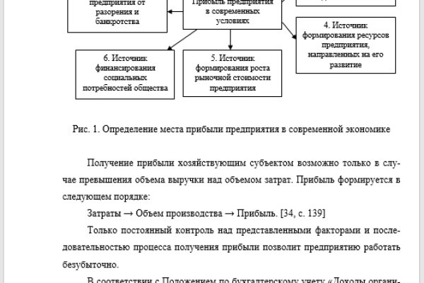Kraken домен
