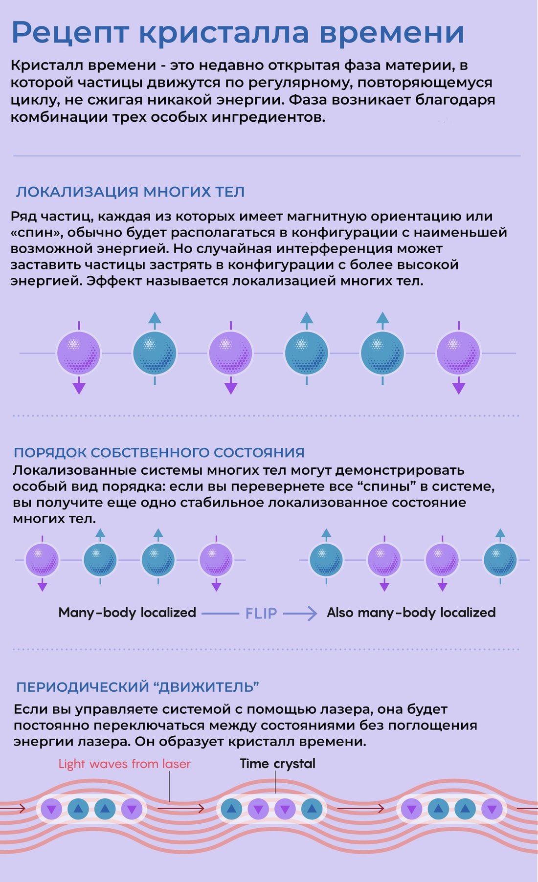 Какая сейчас ссылка на кракен