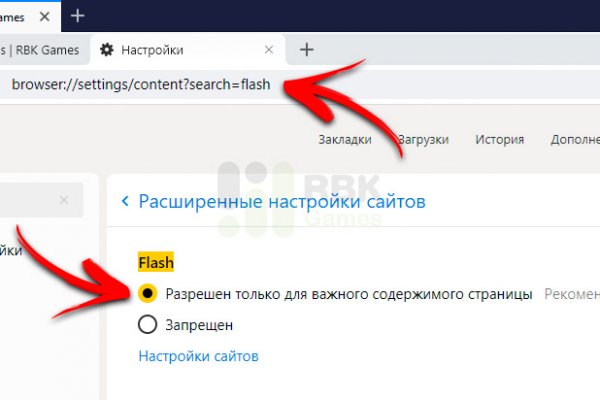 Кракен сайт что